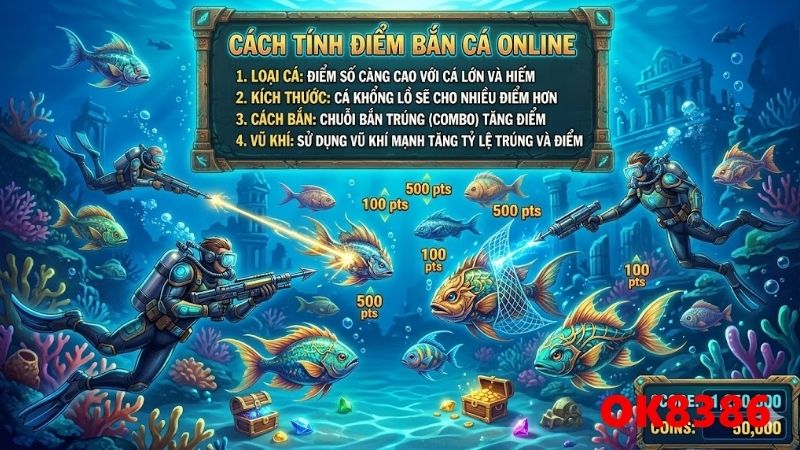 quy-tac-co-ban-ve-cach-tinh-diem-ban-ca-online-hien-nay
